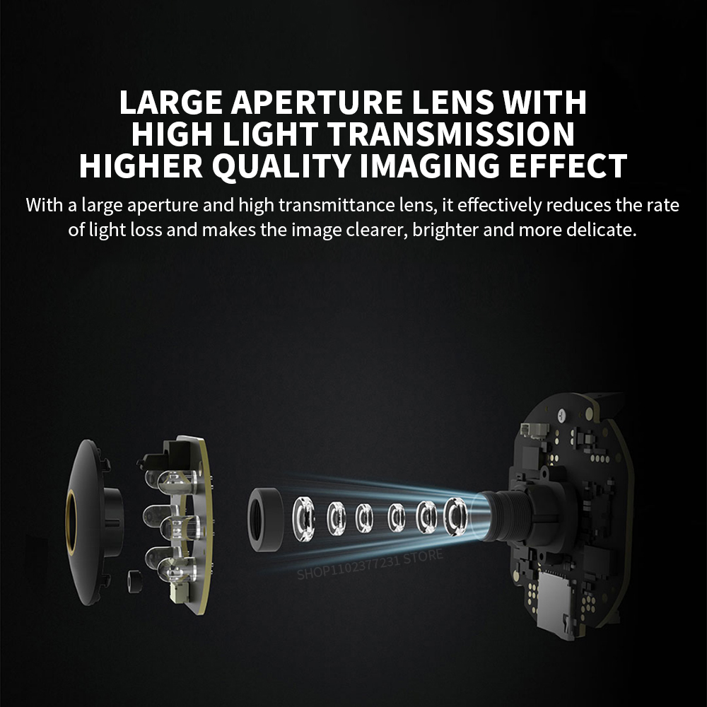 Xiaomi 360 °   Smarte Heimsich – Eufy Camera E220 Bewertung und Preis